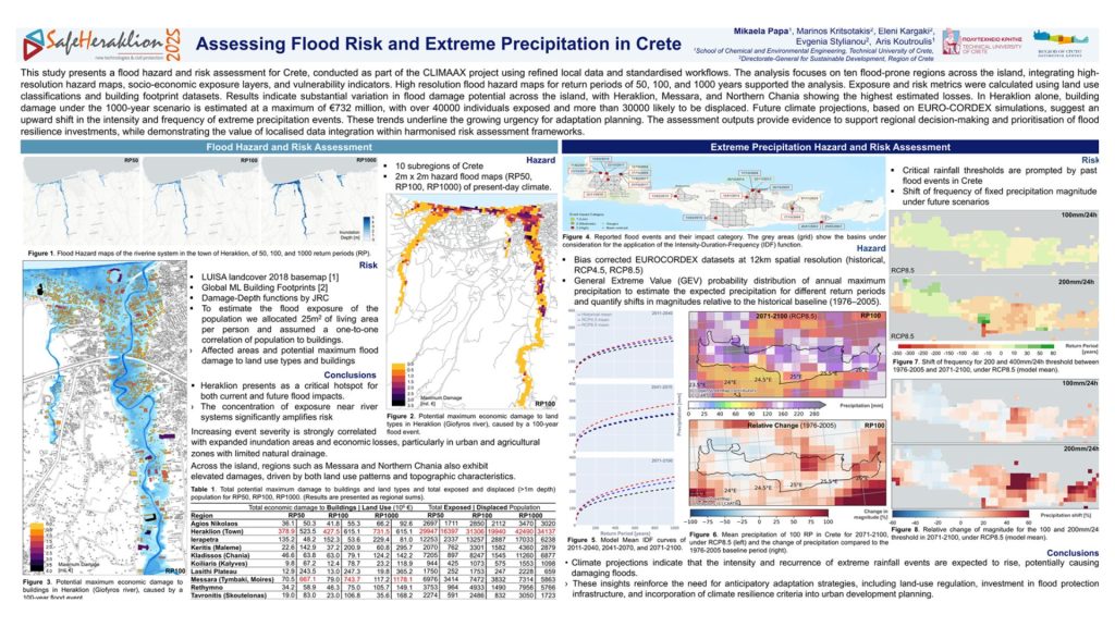 Assesing flood risk and etrem precipitation in Crete